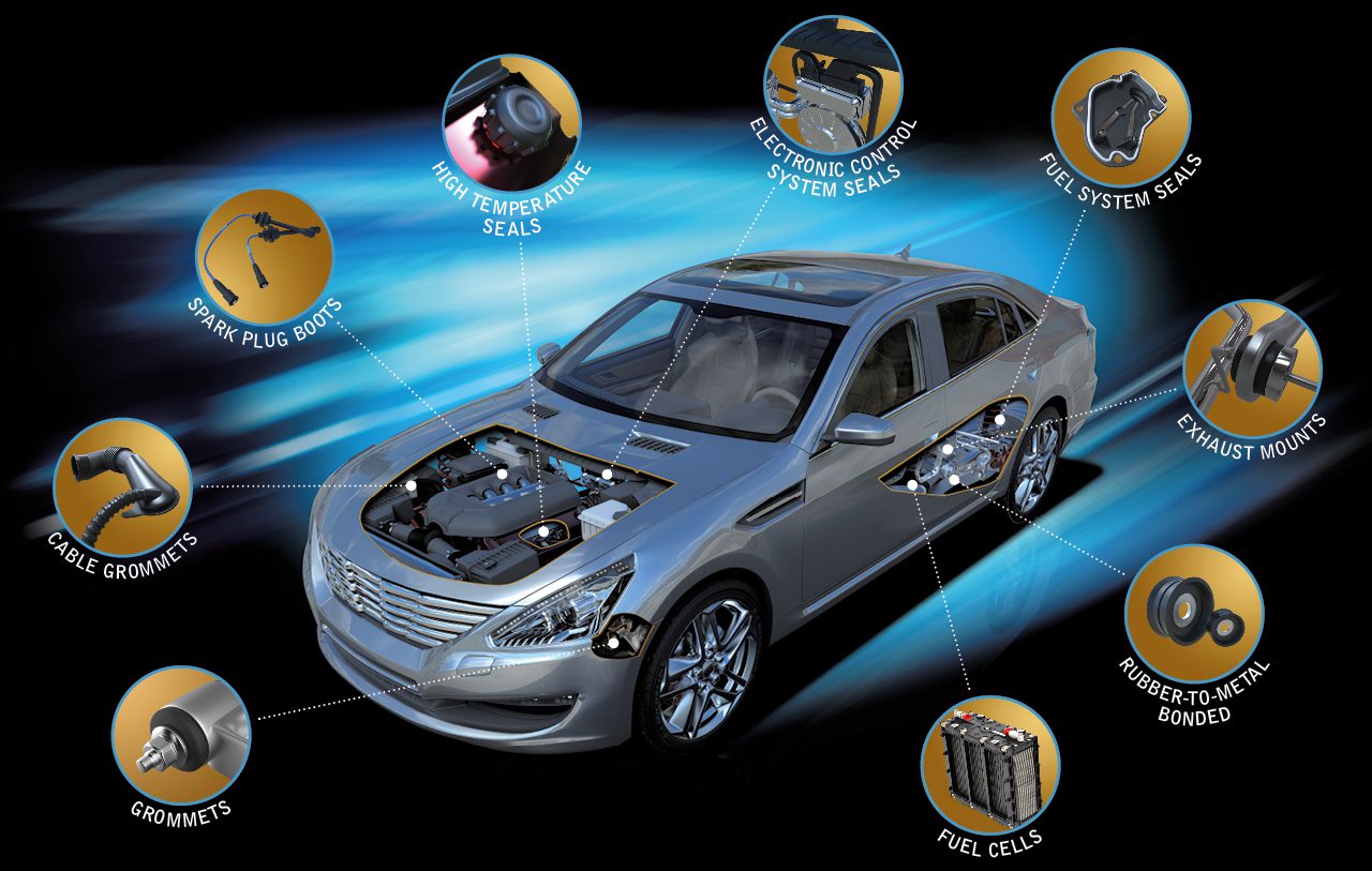 automotive-brochure-centre-spread-larger-text-1280x313